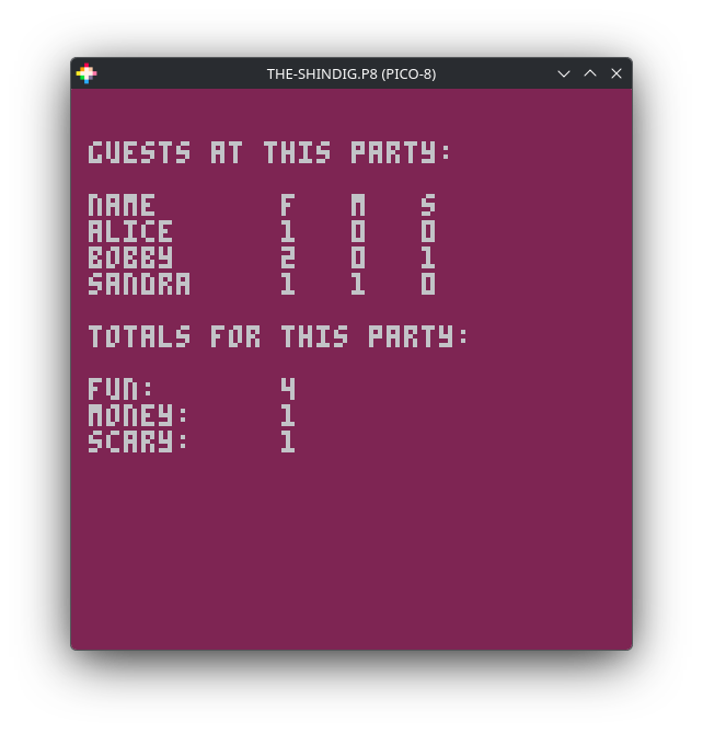 a screen with some statistics